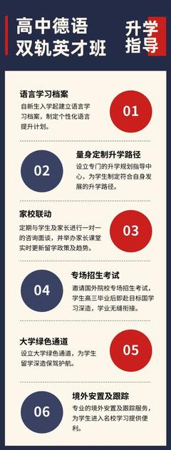 北京明誠(chéng)外國(guó)語(yǔ)學(xué)校洪堡學(xué)院德語(yǔ)高考班2024年招生正式啟動(dòng)，搶先報(bào)名享專屬福利！